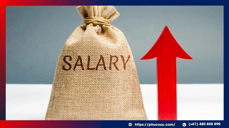 Lương tối thiểu tại Úc tăng lên 24,95 AUD/giờ từ 1/7/2025